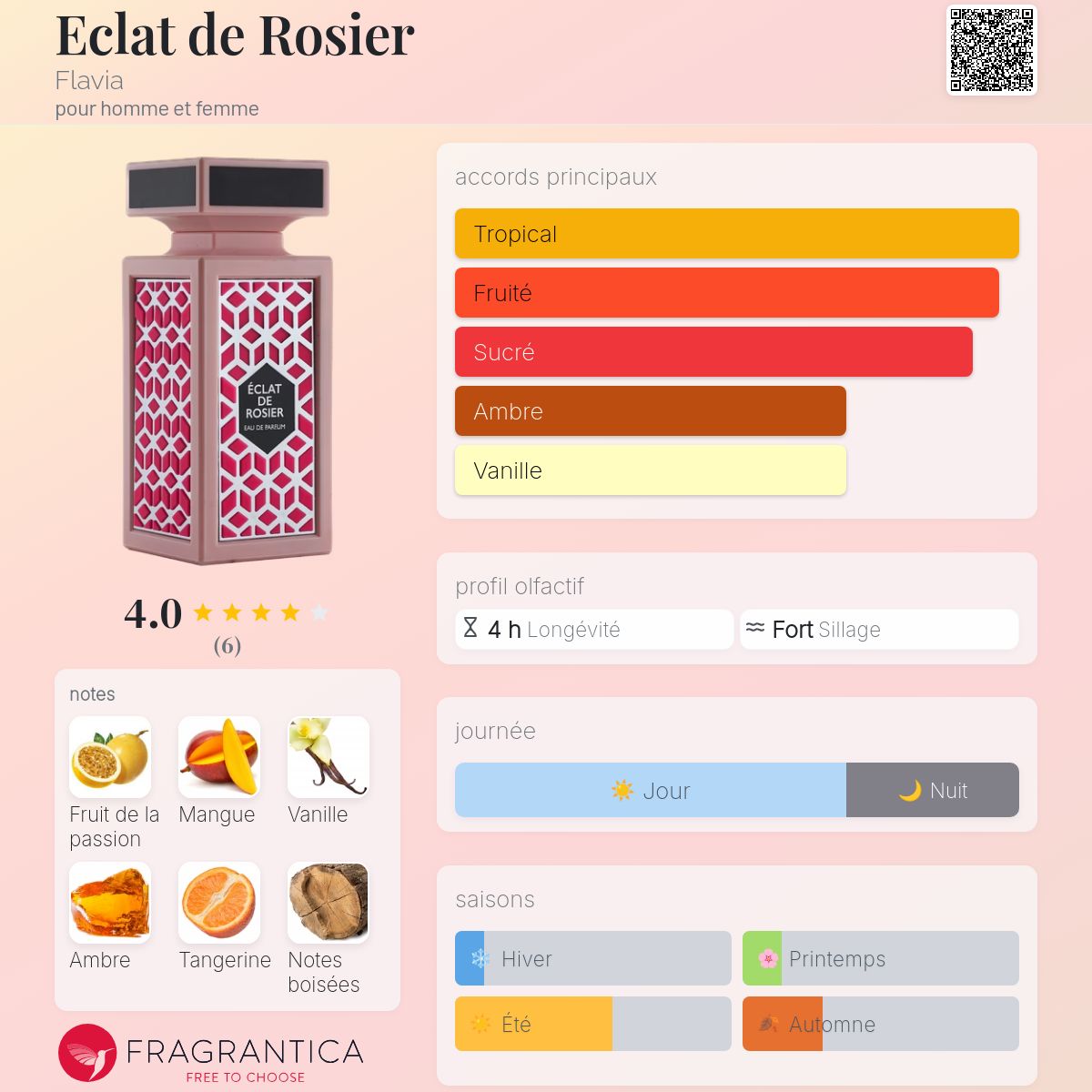 💕🌺 Éclat de Rosier – Flavia 🌺